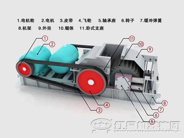 对辊华体会体育(中国)HTH·官方网站
结构图