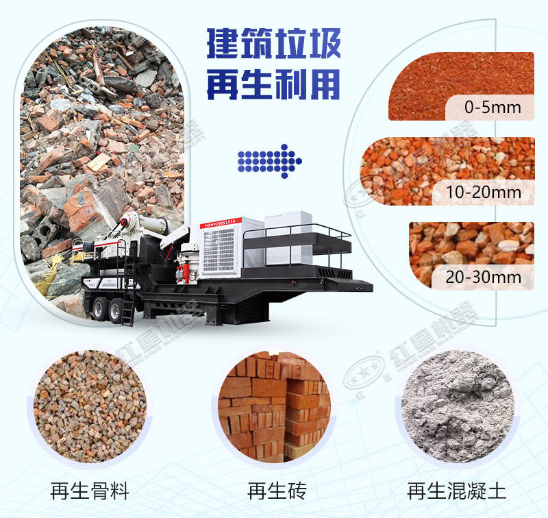 建筑垃圾再生利用 建筑垃圾再生利用