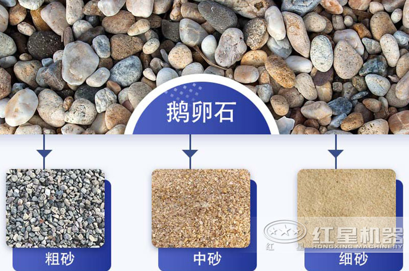 鹅卵石制砂
