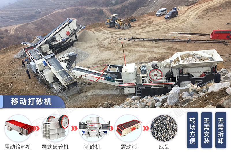 移动制砂流程 移动制砂流程