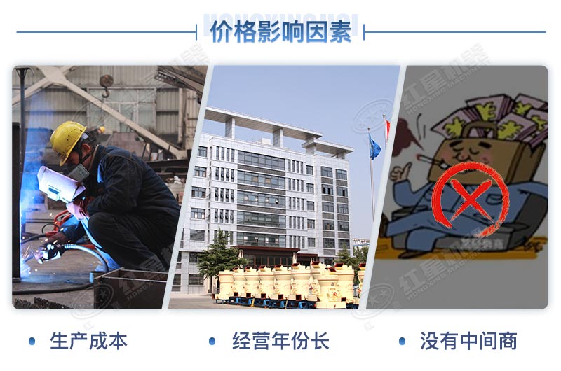 复合式华体会体育(中国)HTH·官方网站
价格影响因素